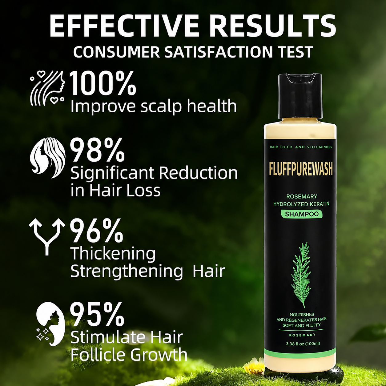 🔥LAST DAY 80% OFF - 🌿Fluffpurewash® Organic Rosemary Hair Growth Shampoo
