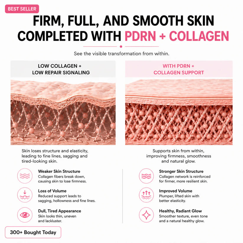 🔥LAST DAY 60% OFF Fluffpurewash Korean Pink CollagenVolume Multi Balm