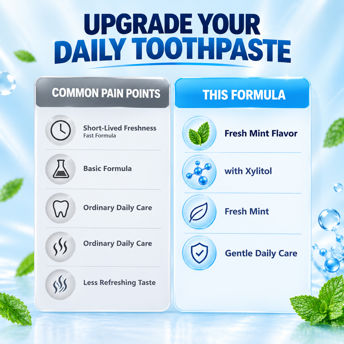 🔥🔥10% Nano-Hydroxyapatite Toothpaste✨ – Fluoride-Free, Fresh Mint, with Xylitol, 4 oz