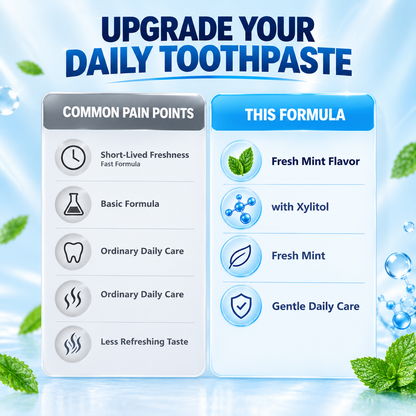 🔥🔥10% Nano-Hydroxyapatite Toothpaste✨ – Fluoride-Free, Fresh Mint, with Xylitol, 4 oz