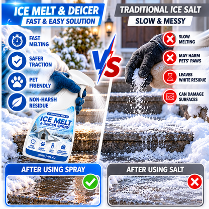 🔥Fast-Acting Snow✨ & Ice Melt Deicer Spray✨ – Instant Frost Remover, 120ml