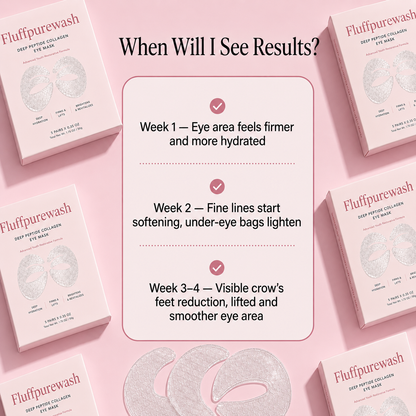 🔥LAST DAY 50% OFF - Deep Peptide Collagen Eye Mask