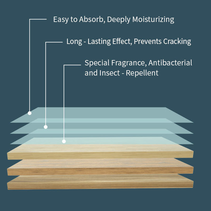 🔥Las day 80% OFF💦30-Pieces Multi-Effect Floor Cleaning Sheets